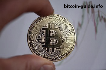 What bitcoin is and how it functions